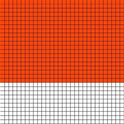 而再假设我们的父母平均五十岁的话